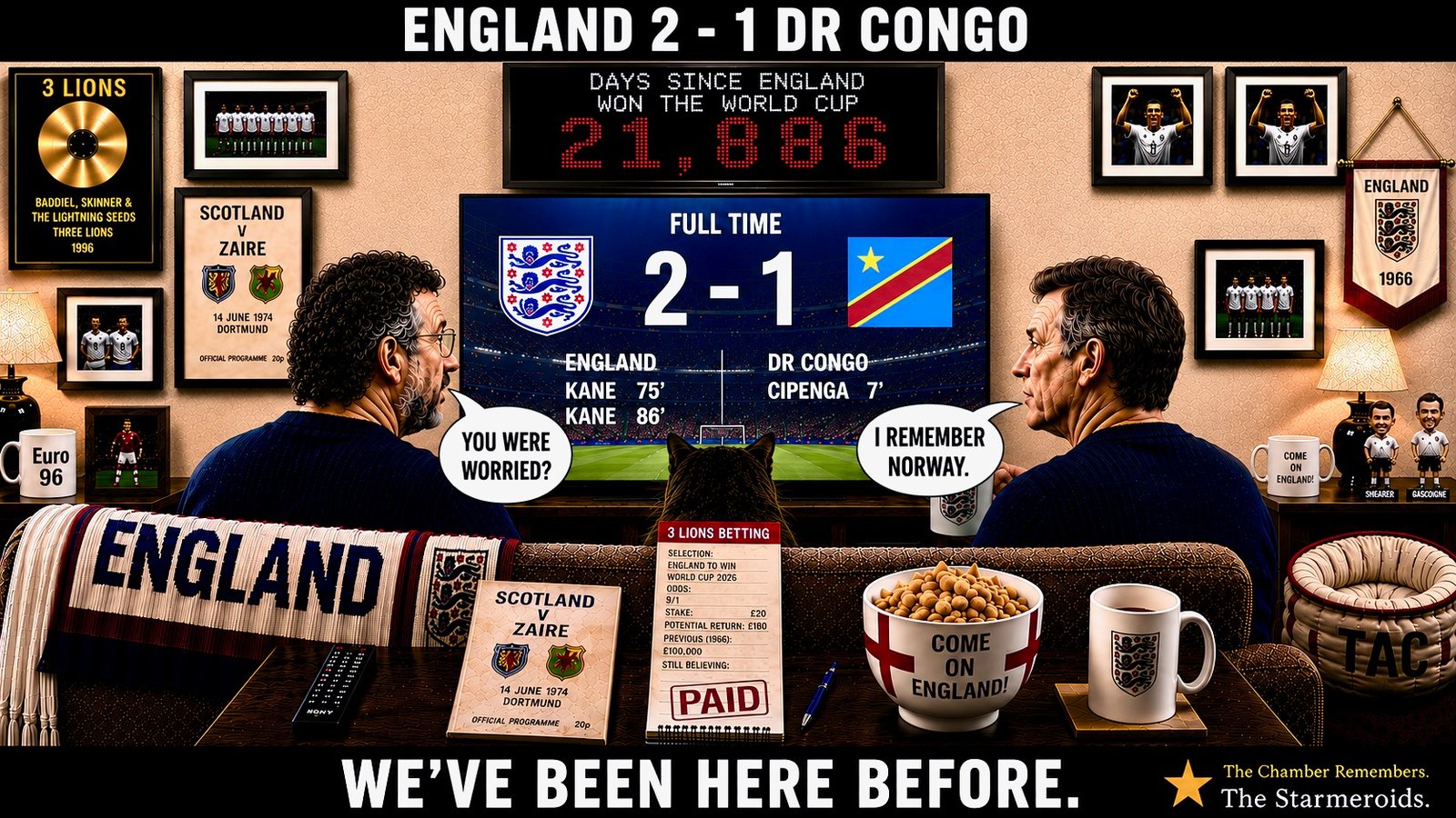 Top bar text: "ENGLAND 2 - 1 DR CONGO." In the established England sofa room, two supporters watch the full-time television result after England beat DR Congo 2-1. The screen shows the score and match details, with the familiar England memorabilia, food bowl and paperwork around them. One supporter says, "YOU WERE WORRIED?" The other replies, "REMEMBER NORWAY." Bottom bar text: "WE'VE BEEN HERE BEFORE."