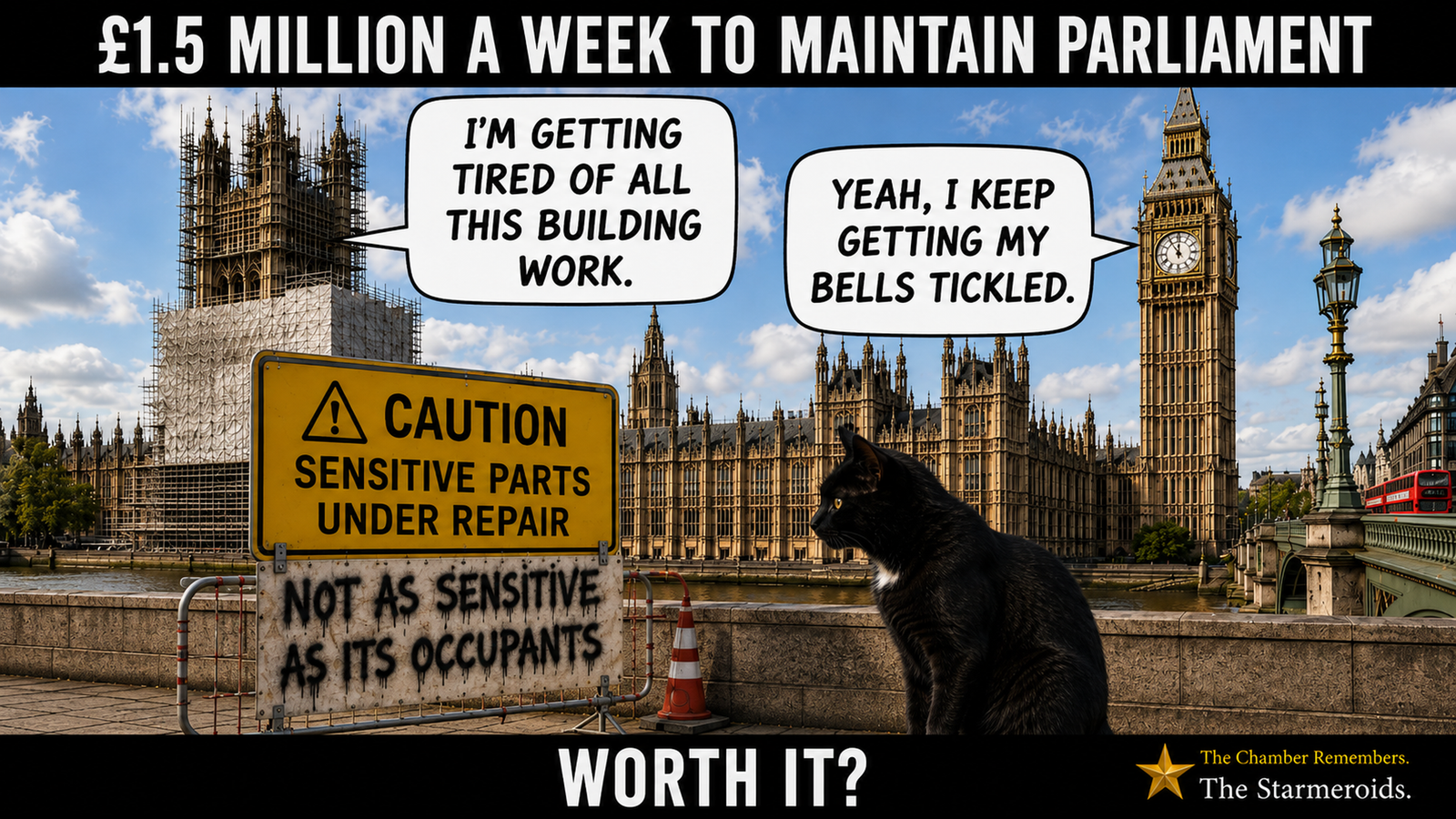Top bar text: “£1.5 MILLION A WEEK TO MAINTAIN PARLIAMENT.” A bright view across the Thames shows the Palace of Westminster, with Victoria Tower on the left covered in scaffolding and Elizabeth Tower, commonly called Big Ben, on the right. Victoria Tower says, “I’M GETTING TIRED OF ALL THIS BUILDING WORK.” Big Ben replies, “YEAH, I KEEP GETTING MY BELLS TICKLED.” In the foreground, an official yellow warning sign reads “CAUTION — SENSITIVE PARTS UNDER REPAIR.” Beneath it, rough black spray-painted graffiti adds, “NOT AS SENSITIVE AS ITS OCCUPANTS.” Tac, a lean black short-haired cat with amber eyes and a small white chest patch, sits to the right of the sign looking back towards it rather than at the viewer. Bottom bar text: “WORTH IT?”