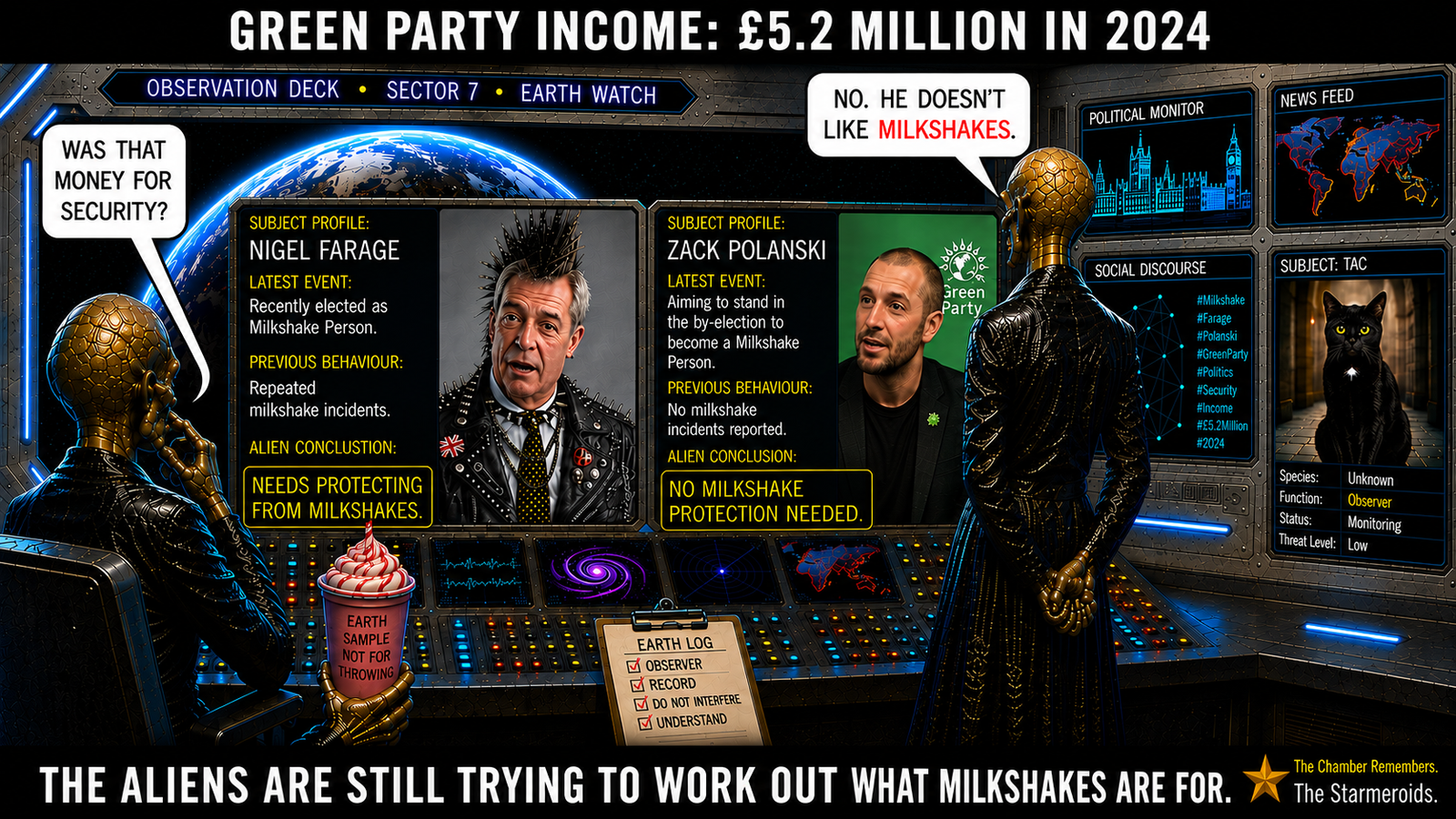Top bar text: ‘Green Party income: £5.2 million in 2024.’ Alien observers compare political profiles after misreading MP as Milkshake Person; Tac appears on a monitor as an observer. Bottom bar text: ‘The aliens are still trying to work out what milkshakes are for.’