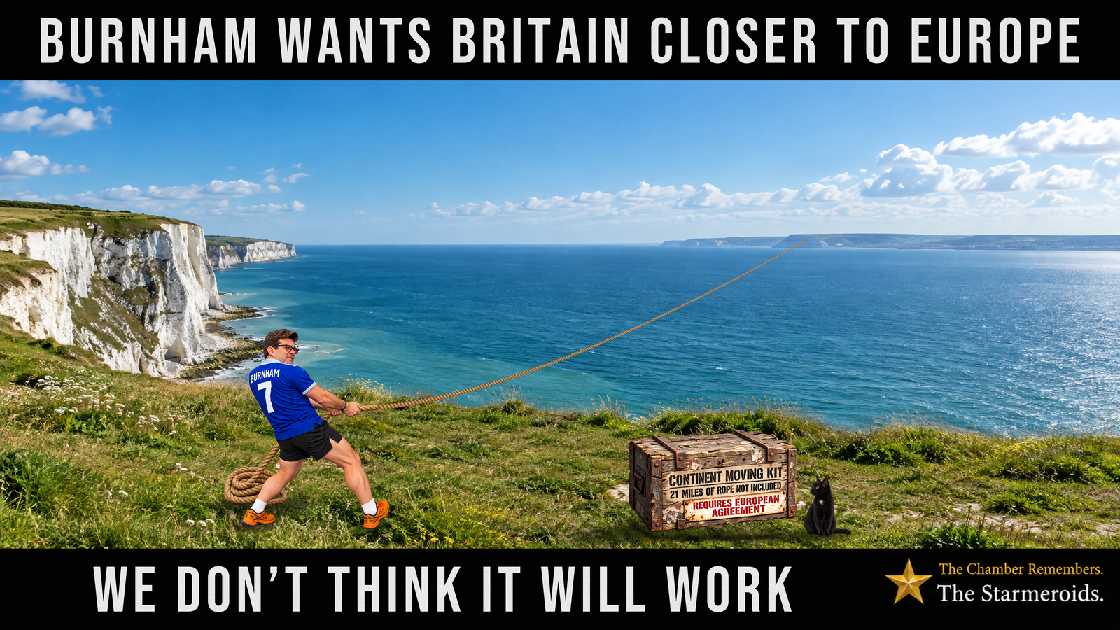 Top bar text: “Burnham wants Britain closer to Europe.” On a bright, sunny day at the White Cliffs of Dover, Prime Minister Andy Burnham stands on the grassy clifftop, wearing a blue Everton HAFNIA shirt with “Burnham” and the number 7 on its back, black shorts and orange trainers. Leaning backwards with his feet firmly braced, he pulls on a thick rope that stretches across the English Channel towards the distant French coastline. To his right stands a battered wooden crate with rusty metal fittings and a closed lid. Its large lettering reads “Continent Moving Kit”, followed by “21 miles of rope not included”. A larger warning plate across the lower front reads “Requires European Agreement”. Beside the crate, Tac is a small black short-haired cat with amber eyes and a small white chest patch. He sits on the grass looking towards the warning plate. The sea is calm and blue, with the French coast visible on the horizon. At the lower right is the Starmeroids gold-star ident with the words “The Chamber Remembers. The Starmeroids.” Bottom bar text: “We don’t think it will work.”